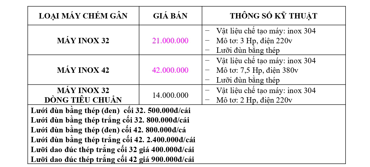 bang-gia-may-chem-gan-cong-nghiep