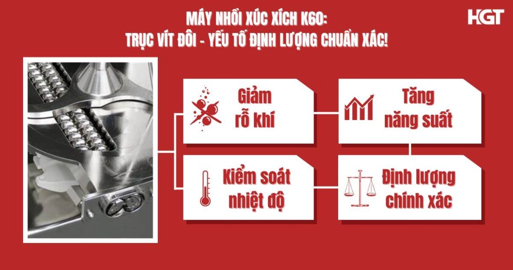 máy nhồi xúc xích